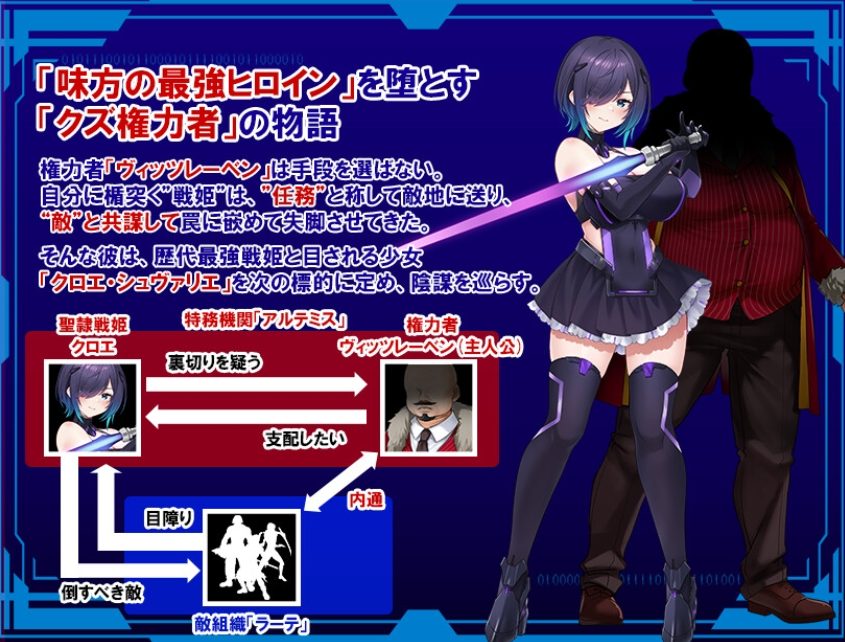 【PC/AI汉化/回合/RPG游戏/1.20G】 圣隶战姬克洛伊～直到「最強」沉沦于权力～Ver1.04 AI汉化版+全回想存档+回合RPG游戏+1.20G
