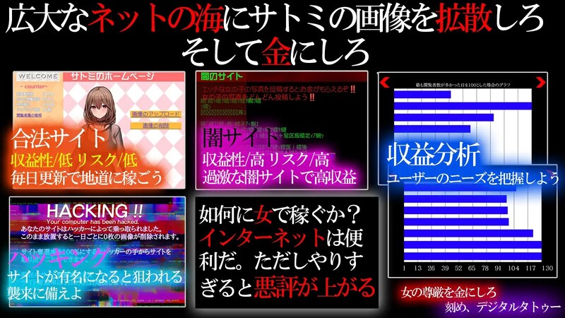 补档【调教SLG/SM特癖/动态】秘密_培养不起眼上司的完整记录(マル秘 冴えない上司育成の全記録)AI汉化版+全CG回想★全CV【1.10G】